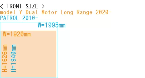 #model Y Dual Motor Long Range 2020- + PATROL 2010-